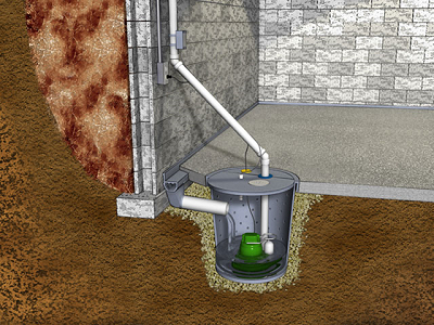 sump pump